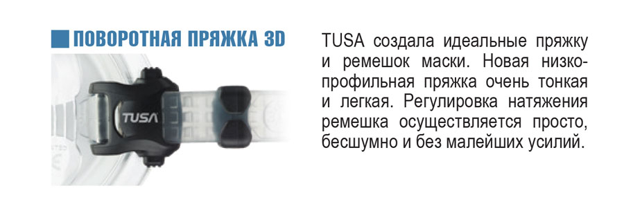 Технология  3D SYNQ TUSA masks